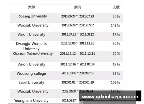 英国立博ladbrokes官方网站罗斯的球员评价与其职业生涯表现：深度分析 - 副本