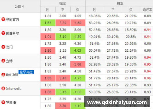 英国立博ladbrokes官方网站西班牙王朝的崩塌，一切都要从那一场1-5荷兰说起